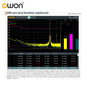 เครื่องวิเคราะห์หน้าจอสัมผัส OWON NSA1036P จอ LCD ขนาด 10.4 นิ้ว ช่วงความถี่ 9KHz-3.6GHz 1Hz RBW รับประกัน 1 ปี - Product Image 4