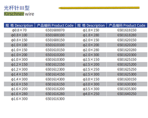 Kawat Kirschner Presisi Ganda 0.8mm-3.5mm untuk Bedah Ortopedi Warna Kuning Dari Beijing Fule - Product Image 1