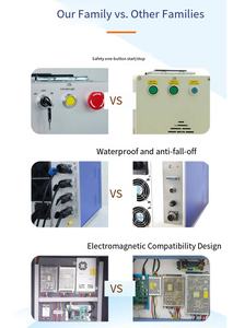 Machine de marquage laser portable 20W 60W 100W, machine de gravure laser, vêtements, textiles de maison, jouets, restauration, plastique, métal, moule - Product Image 4