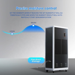 Deshumidificador JJPRO Greenfly 2026 con Compresor Inteligente, Pantalla LED, Alta Capacidad y Ahorro de Energía para Hogar, Oficina y Garaje - Product Image 3