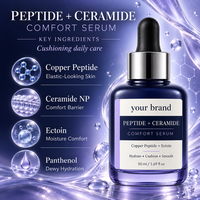 Sérum Visage Hydratant et Lissant au Peptide de Cuivre et à l'Ectoïne, Sérum Confort Peptide Céramide Coréen Marque Blanche
