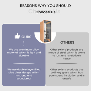 उच्च शांत गोपनीयता पोर्टेबल साउंडप्रूफ इनडोर मोबाइल वर्क स्पेस ऑफिस की बैठक काम के लिए फोन स्टडी केबिन बूथ - Product Image 4