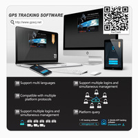 Yuntrack Glonass + GPS + LBS localizar con Software libre OBD II imei gps mini rastreador