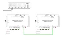 T8K Music + Console DMX Contrôleur LED SPI adressable programmable WS2811 WS2812B WS2811 SK6812 Bande LED RGBW