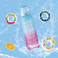 Bouteille d'eau créative parfumée populaire, en Tritan, sensation de luxe avec paille, grande capacité, bouteille d'eau élégante pour filles