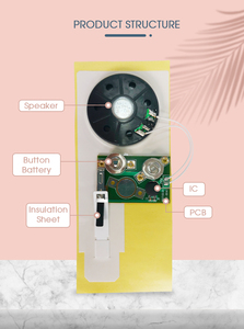Módulo <span class=keywords><strong>de</strong></span> Sonido Musical Personalizado al por Mayor <span class=keywords><strong>de</strong></span> China con <span class=keywords><strong>Canciones</strong></span> Personalizables y Altavoz <span class=keywords><strong>de</strong></span> 40 mm para Tarjetas <span class=keywords><strong>de</strong></span> Felicitación DIY - Product Image 5