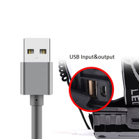 Lampe frontale à Led Rechargeable par USB, haute puissance, Zoomable, étanche, idéale pour le Camp, nouvelle collection Offre Spéciale
