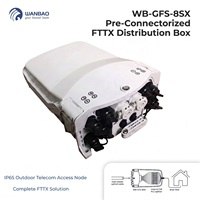 Kotak Distribusi Serat Optik Pra-Konektor IP65 Outdoor 8 Port dengan PLC Splitter untuk Jaringan Telekomunikasi FTTX FTTH WB GFS 8SX