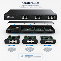 Yeastar S300 VoIP PBX : 300 utilisateurs, 60 appels, 24 ports FXO, 3 E1, 10K minutes de messagerie vocale, système Softphone mobile/PC pour grandes entreprises