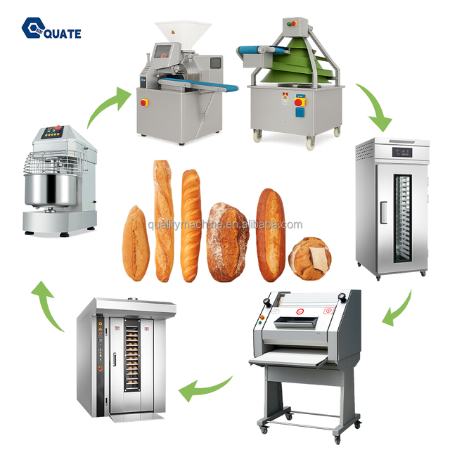 Industrial Bread Production Line for Pita Buns Toast and Sandwich Loafs with Fully Automated Machinery