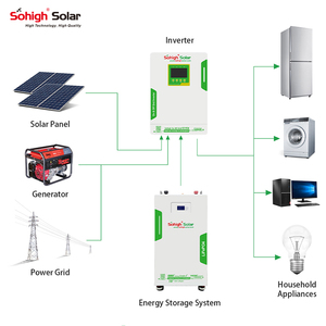 Prix de gros <span class=keywords><strong>Sohigh</strong></span> Solar 5.5KVA 6.2KVA 12KVA Systèmes d'énergie solaire hybrides monophasés avec onduleur MPPT et connectivité réseau, rendement >95% - Product Image 6