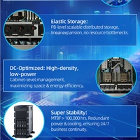 Serveur Rackable 2U PowerEdge R760 en Stock, Équipé d'une Alimentation 750W, Prenant en Charge 32 DDR5 RDIMMs, Processeur 4410Y 3.4GHz