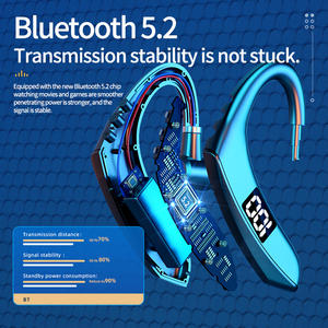 Écouteurs intra-auriculaires <span class=keywords><strong>2022</strong></span> gratuits Écouteurs étanches à affichage LED Écouteurs sans fil pour téléphone portable Hifi True Stereo Bt 5.2 Blue Tooth - Product Image 6