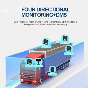 Système d'enregistrement de conduite pour camion AI HD 10,1 pouces avec surveillance 4 directions + DMS, BSD et caméras 1080P - Product Image 2