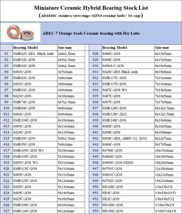 10x15x4MM ตลับลูกปืนเม็ดกลมเซรามิกไฮบริด688 6701 6702 6800 6801 2RS ZZ เรียบอย่างมืออาชีพ - Product Image 6