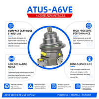 Moteur hydraulique à piston variable de remplacement ATUS série A6VE 28 55 80 107 160 250