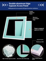 Panneau de plâtre moderne à cadre en carton, résistant à l'eau et au feu, avec surface en papier, caractéristique courante