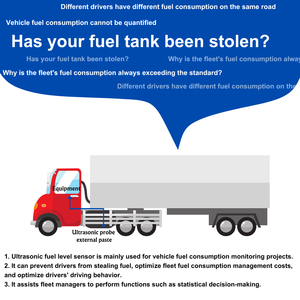 RS485 cấp công nghiệp siêu âm cảm biến mức chất lỏng với 0.1 mét độ chính xác 2.5m phạm vi cho DIESEL bể chứa nước trong Hạm Đội Quản Lý - Product Image 6