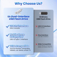 Flash Drive USB Dual-Interface Kecepatan Tinggi Baru Tipe-C USB 3.0 Kecepatan Baca 150MB/s Berbahan Aluminium Alloy Terenkripsi untuk PC Laptop