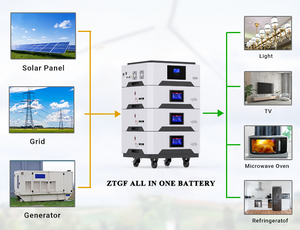ZTGF Alto voltaje 51,2 V 400Ah Paquete de batería apilable 20Kwh Sistema de almacenamiento de energía en el hogar 48V Lifepo4 Baterías solares - Product Image 5