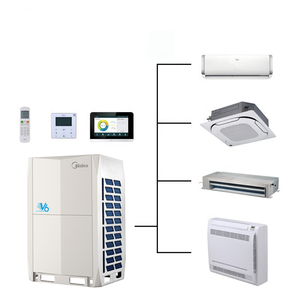 Buena venta marca <span class=keywords><strong>Midea</strong></span> tipo CA conducto dividido tipo CFM 2 tubos unidireccionales 4 vías techo casete ventilador bobina T3 aire acondicionado inversor - Product Image 3