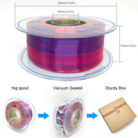 Filament PLA YOUSU Tricolore Soie Rouge/Vert/Doré 1,75 mm 1 kg pour Imprimante 3D FDM Température d'impression 180-205°C Lot de 4 (Longueur totale 10 rouleaux)