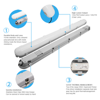SAA CE CB lampu Batten LED tahan cuaca IP65 dengan Sensor uap luminer ketat Linear tri-proof fitting lampu gudang garasi