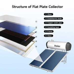 Chauffe-eau solaire à membrane bleue séparée de haute qualité 180L/300L, chauffe-eau solaire à plaque plate pressurisée, économie d'énergie, chauffe-eau solaire domestique - Product Image 2