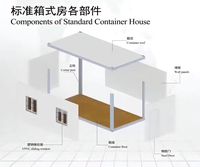 Maison conteneur mobile amovible et abri extérieur fabriqués en usine en Chine