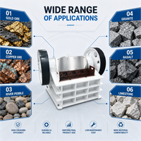 Concasseur compact pour minerais fins pour petites centrales d'agrégats et concasseur à mâchoires PEX