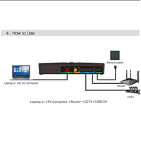 Produsen CCTV UPS Kualitas Tinggi 5V 9V 12V 19V DC UPS Mendukung 4CH Kit Kamera Laptop Penggunaan Komputer