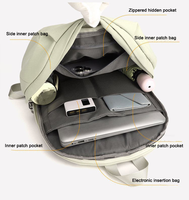 Sac à dos pour ordinateur portable avec logo personnalisé, extensible, imperméable, en nylon, tendance, pour les déplacements quotidiens, le sport et les voyages