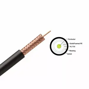 MT-7902 SYWV75-5 50ohm 75ohm Monitoring copper cable RG6 Coaxial Cable wire bandwidth coaxial cable rg6 for CATV