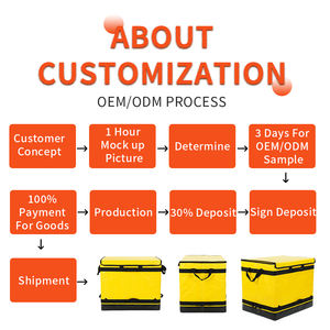 Grande Dobrável Courier Entrega Bag Pacotes Armazenamento Classificação Empilhamento Bag Logística Classificação Courier Bag - Product Image 3