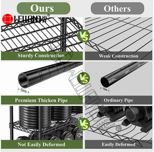 Industrial Steel Heavy-Duty Black Powder Coated Metal Wire <strong>Shelving</strong> 5 Layer <strong>Garden</strong> Shelf Storage Rack - Product Image 4