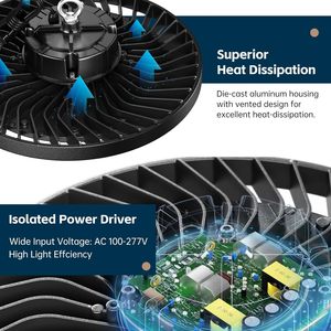 Luckitec UFO 100-200W สำหรับไฟไฮเบย์ LED แพ็ค6ชิ้นพร้อม IP65ปลั๊ก5000K CCT สำหรับโกดังสินค้า - Product Image 5
