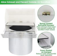 Grille d'aération murale en acier galvanisé de 4 pouces avec moustiquaire et clapet anti-retour, capot d'évacuation extérieur pour sèche-linge/ventilation