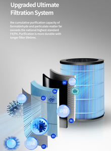 เครื่องฟอกอากาศไร้สาย แอป Tuya ไส้กรอง H13 แท้  ฟอกอากาศได้จริง  CADR 500 ตัวเครื่องทำจากอะลูมิเนียมอัลลอยด์เกรดอากาศยาน - Product Image 4