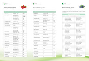 Ekstrak Ekor Kuda Silika 2% 7% 12%/Bubuk Herbal Ekor Kuda/Ekstrak Ekor Kuda - Product Image 6