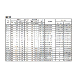 Shf-11h-44-bd Shf-35s-77-01 Shf-20s-56-01Pjg วาล์วสี่ทางสามดอกสำหรับเครื่องปรับอากาศ ชุดทำความเย็น - Product Image 1