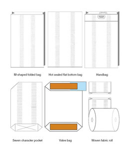 Trung Quốc bán sỉ Trắng PP dệt gạo <span class=keywords><strong>Sack</strong></span> Bag với in logo tùy chỉnh - Product Image 3