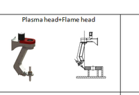 Machine de découpe plasma à portique cnc lansun avec machine de découpe d'acier rotative infinie en mode flamme