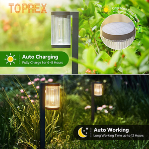 Lámpara Solar Portátil para Jardín con Poste Ajustable, Clasificación IP65, Luz LED de Tungsteno, Venta al Por Mayor de Fábrica, CE ROHS - Product Image 2