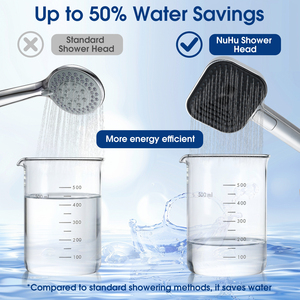 <span class=keywords><strong>Douche</strong></span> à main carrée multifonctionnelle en silicone liquide pressurisé <span class=keywords><strong>pour</strong></span> salle <span class=keywords><strong>de</strong></span> bain, accessoires <span class=keywords><strong>de</strong></span> <span class=keywords><strong>douche</strong></span> à effet pluie, vente en gros - Product Image 6