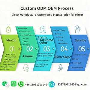 Specchio di flanella da pavimento a soffitto a forma di corpo intero specchio di flanella per matrimonio camera da letto soggiorno decorativo - Product Image 5