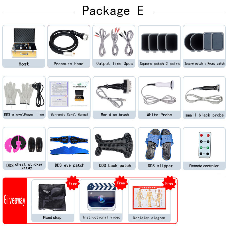 แพ็คเกจ E