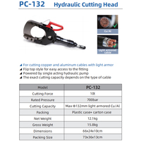 Tête de coupe hydraulique PC-132 10T 700 bars Max 132 mm pour blindage léger Cu/Al, style à capot rabattable