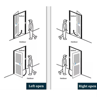 Cerradura Magnética Eléctrica de CC de 12 V con Cilindro de Latón y Llave Computarizada para Control de Acceso a Puertas de Apartamentos