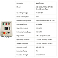 Armoire de distribution électrique ATS 11KW 64A avec disjoncteur PLC, 220V, compatible universellement pour générateur diesel/essence, appartement, supermarché, urgence