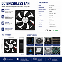 Ventilateur axial autoportant 12V CC sans balais à roulement à billes 12251HB pour boîtier d'ordinateur et serveur, en plastique, OEM ODM